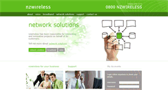 Desktop Screenshot of nzwireless.co.nz