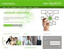 Tablet Screenshot of nzwireless.co.nz